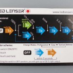 Led-Lenser-Smartcard-M7